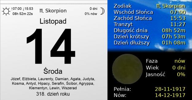 14 Listopada 1917 - Środa. Kartka z Kalendarza