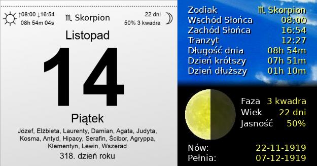14 Listopada 1919 - Piątek. Kartka z Kalendarza