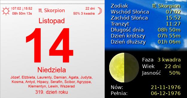 14 Listopada 1976 - Niedziela. Kartka z Kalendarza