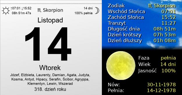 14 Listopada 1978 - Wtorek. Kartka z Kalendarza