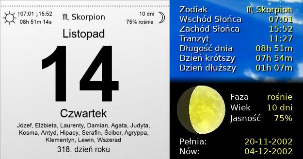 14 Listopada 2002 - Czwartek. Kartka z Kalendarza