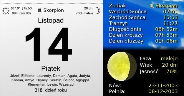 14 Listopada 2003 - Piątek. Kartka z Kalendarza
