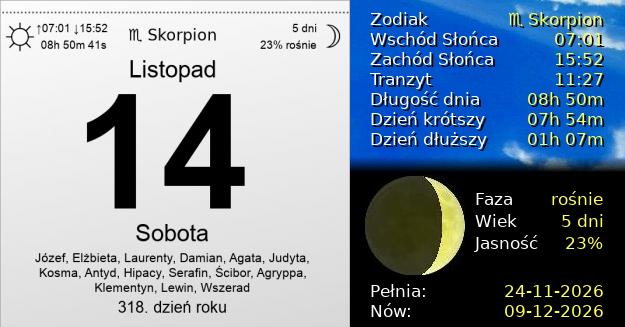 14 Listopada 2026 - Sobota. Kartka z Kalendarza