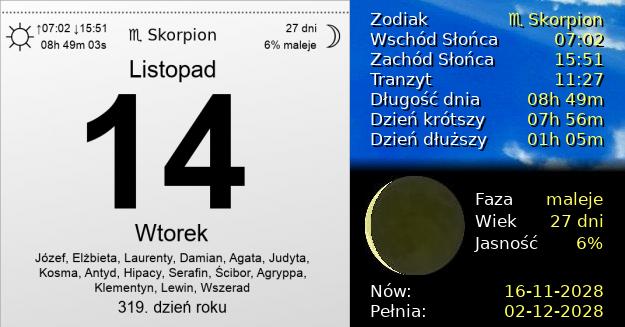 14 Listopada 2028 - Wtorek. Kartka z Kalendarza