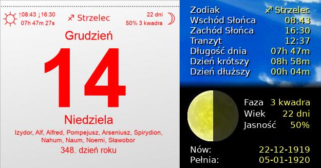 14 Grudnia 1919 - Niedziela. Kartka z Kalendarza