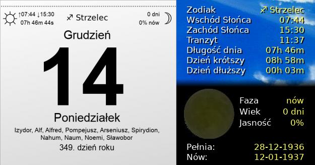 14 Grudnia 1936 - Poniedziałek. Kartka z Kalendarza