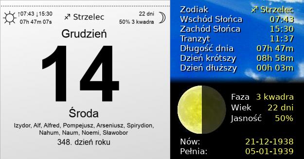 14 Grudnia 1938 - Środa. Kartka z Kalendarza