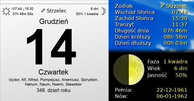 14 Grudnia 1961 - Czwartek. Kartka z Kalendarza