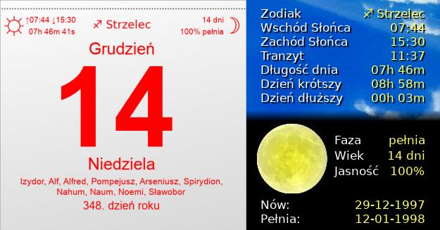 14 Grudnia 1997 - Niedziela. Kartka z Kalendarza