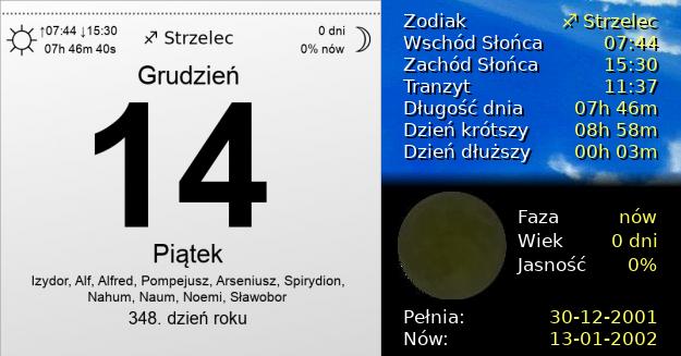 14 Grudnia 2001 - Piątek. Kartka z Kalendarza