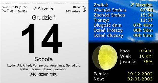 14 Grudnia 2002 - Sobota. Kartka z Kalendarza