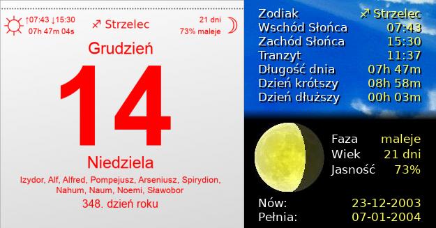 14 Grudnia 2003 - Niedziela. Kartka z Kalendarza