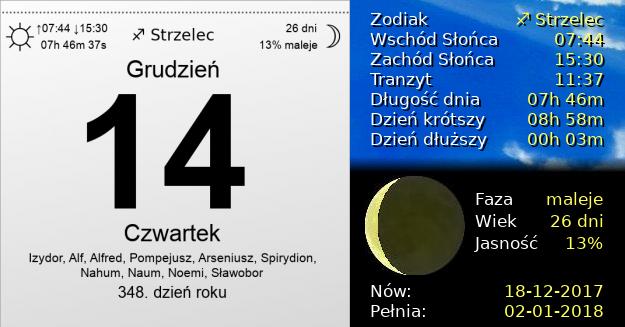 14 Grudnia 2017 - Czwartek. Kartka z Kalendarza