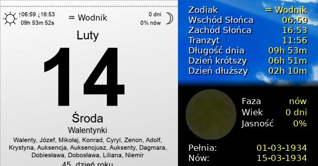 14 Lutego 1934 - Środa Popielcowa. Kartka z Kalendarza