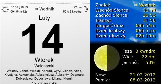 14 Lutego 2012 - Walentynki. Kartka z Kalendarza