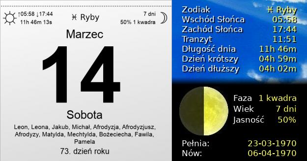 14 Marca 1970 - Dzień Liczby Pi. Kartka z Kalendarza