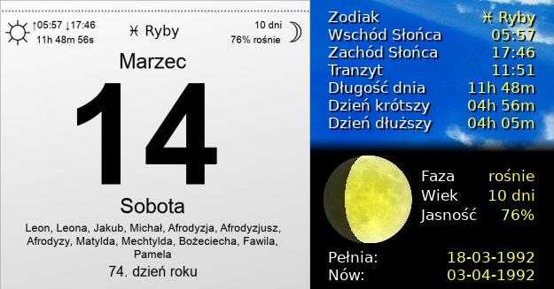 14 Marca 1992 - Dzień Liczby Pi. Kartka z Kalendarza