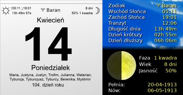 14 Kwietnia 1913 - Poniedziałek. Kartka z Kalendarza
