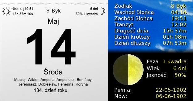 14 Maja 1902 - Środa. Kartka z Kalendarza
