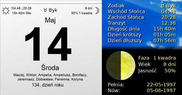 14 Maja 1997 - Środa. Kartka z Kalendarza