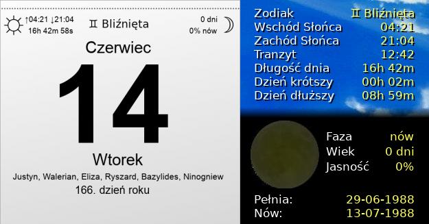 14 Czerwca 1988 - Wtorek. Kartka z Kalendarza