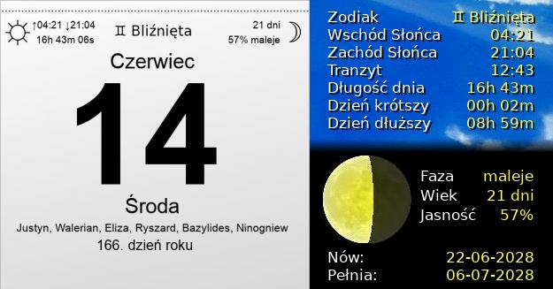 14 Czerwca 2028 - Środa. Kartka z Kalendarza