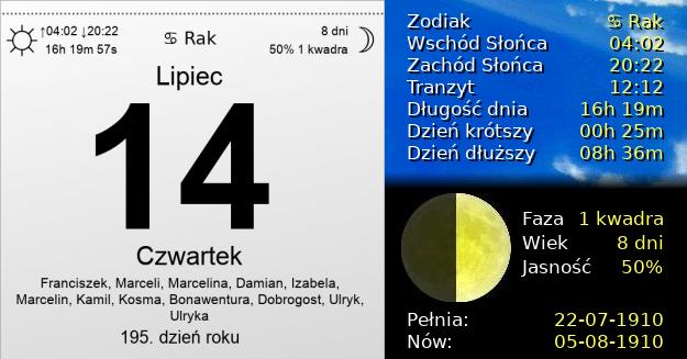 14 Lipca 1910 - Czwartek. Kartka z Kalendarza