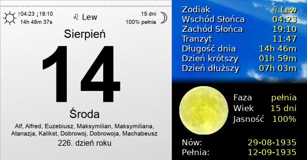 14 Sierpnia 1935 - Środa. Kartka z Kalendarza