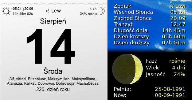 14 Sierpnia 1991 - Środa. Kartka z Kalendarza