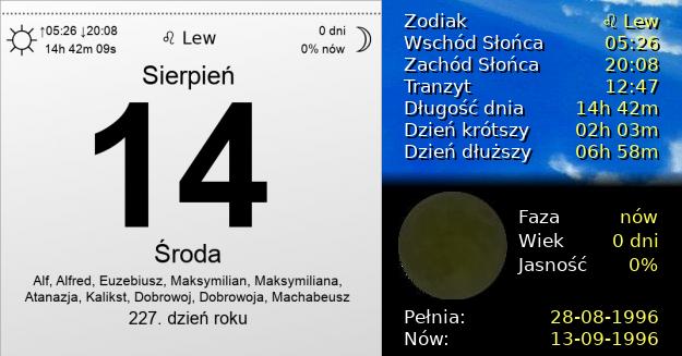 14 Sierpnia 1996 - Środa. Kartka z Kalendarza