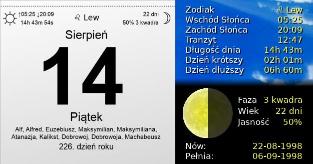 14 Sierpnia 1998 - Piątek. Kartka z Kalendarza