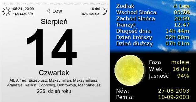 14 Sierpnia 2003 - Czwartek. Kartka z Kalendarza