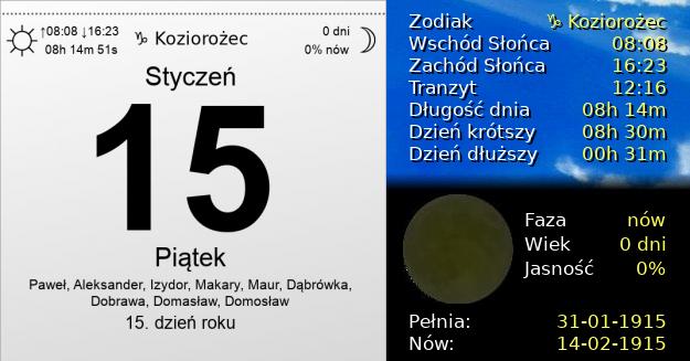 15 Stycznia 1915 - Dzień Wikipedii. Kartka z Kalendarza
