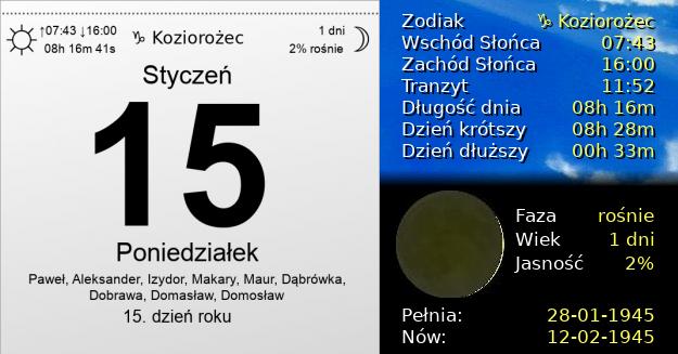 15 Stycznia 1945 - Dzień Wikipedii. Kartka z Kalendarza