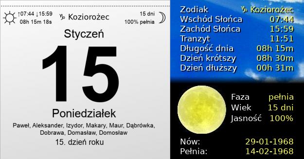 15 Stycznia 1968 - Dzień Wikipedii. Kartka z Kalendarza