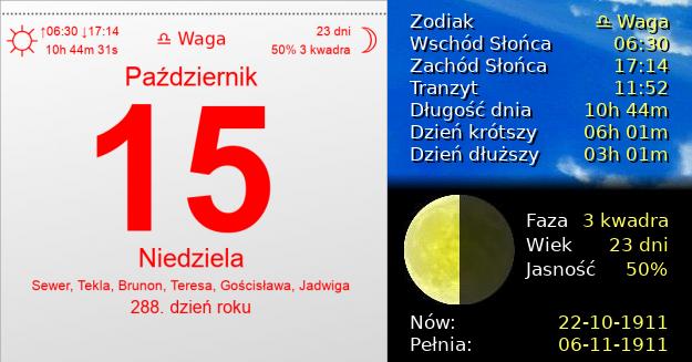 15 Października 1911 - Niedziela. Kartka z Kalendarza