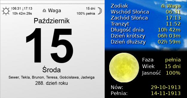 15 Października 1913 - Środa. Kartka z Kalendarza