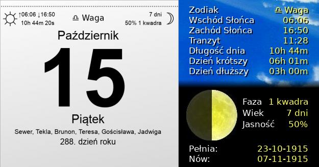 15 Października 1915 - Piątek. Kartka z Kalendarza