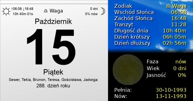15 Października 1993 - Piątek. Kartka z Kalendarza