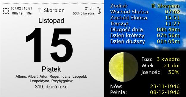 15 Listopada 1946 - Piątek. Kartka z Kalendarza