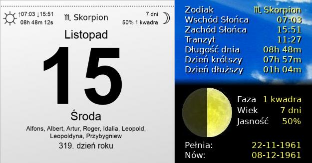 15 Listopada 1961 - Środa. Kartka z Kalendarza