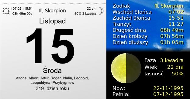 15 Listopada 1995 - Środa. Kartka z Kalendarza