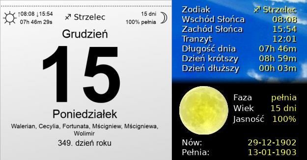15 Grudnia 1902 - Poniedziałek. Kartka z Kalendarza