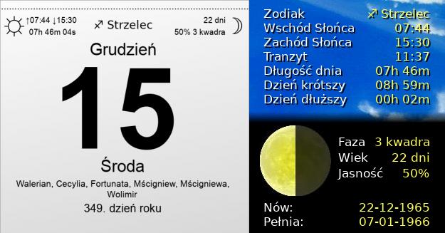 15 Grudnia 1965 - Środa. Kartka z Kalendarza