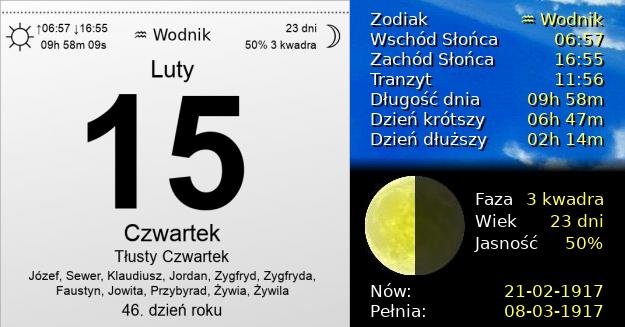 15 Lutego 1917 - Tłusty Czwartek. Kartka z Kalendarza