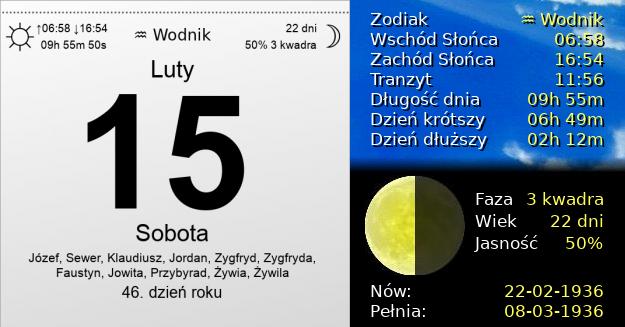 15 Lutego 1936 - Sobota. Kartka z Kalendarza