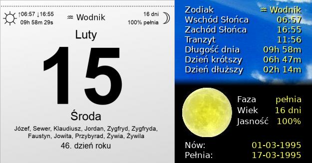 15 Lutego 1995 - Środa. Kartka z Kalendarza