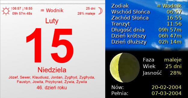 15 Lutego 2004 - Niedziela. Kartka z Kalendarza