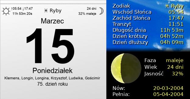 15 Marca 2004 - Poniedziałek. Kartka z Kalendarza