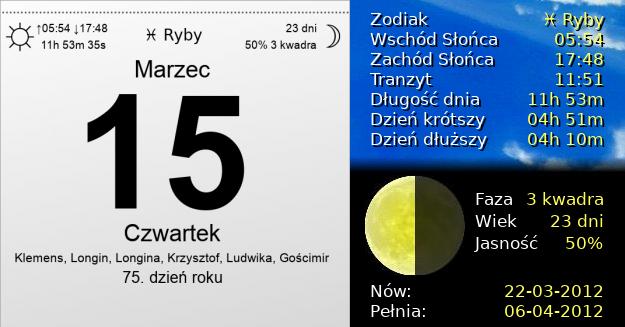 15 Marca 2012 - Czwartek. Kartka z Kalendarza